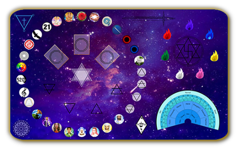 Consulta de mesa radionica das 7 chamas presencial em Lisboa, ou á distância.