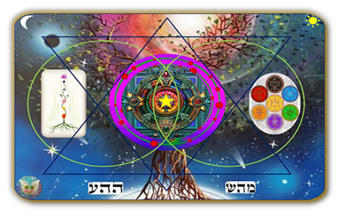 Consulta de mesa radionica cura amor dos anjos em lisboa ou á distância.