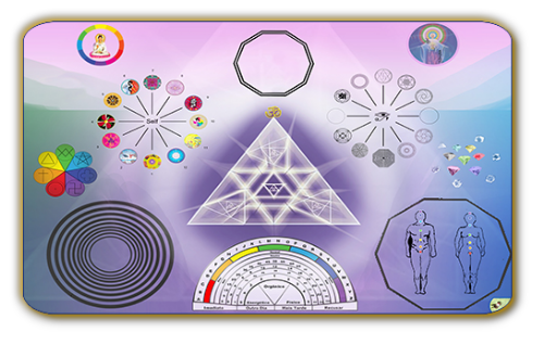 Consulta de mesa radionica radioquantica, presencial em Lisboa ou á distância.