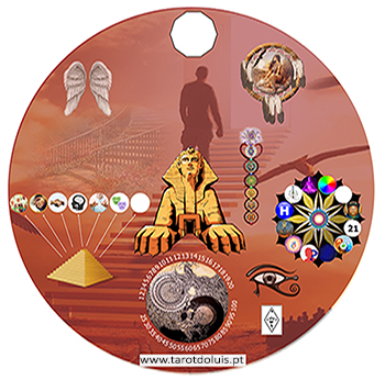 Ppromove um tratamento mais direcionado ao passado do cliente, sendo possível realizar um salto quântico não só para o passado como também para outras encarnações